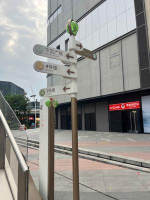 商业街导视牌